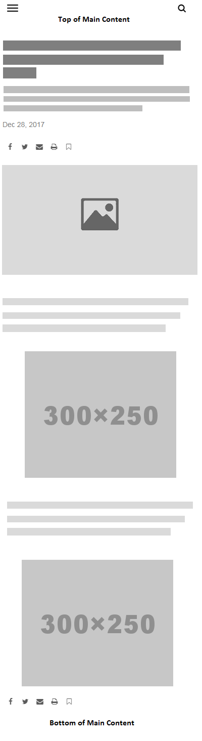 Ad density graphic